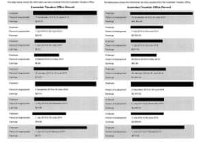 Centrelink sent these two letters to the same woman within a week of each other – the first showing glaring errors.