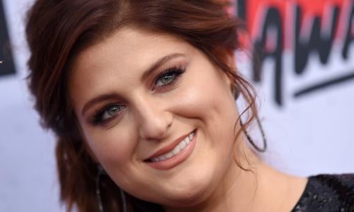 7. Meghan Trainor - 'All About That Bass' - This Week's Top Ten (14th  December 2014) - Capital