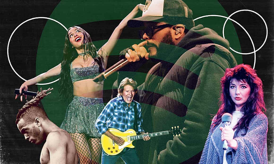 In the club … (from left) XXXTentacion, Olivia Rodrigo, John Fogerty of Creedence Clearwater Revival, the Weeknd and Kate Bush.