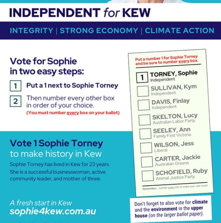 Sophie Torney's how-to-vote card, showing a 1 in the box next to her name and all other boxes unnumbered