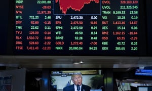 The Dow Jones Industrial Average closes over 22,000