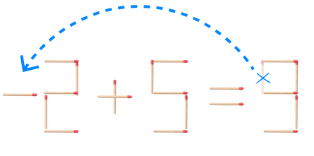 matches problem solution