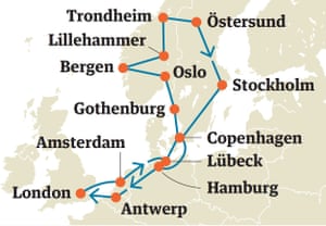 Scandi