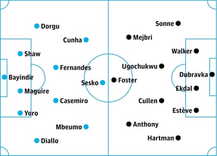 Manchester United v Burnley