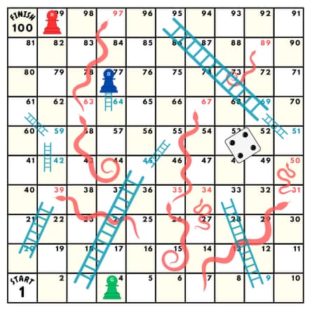 Snakes and Ladders - Puzzle