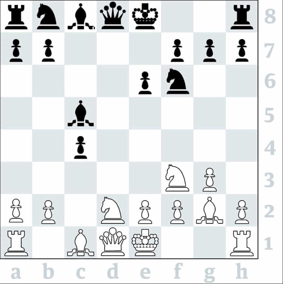 chess carlsen takes lead as 136 move record length game breaks deadlock world chess championship 2021 the guardian chess carlsen takes lead as 136 move record length game breaks deadlock world chess championship 2021 the guardian