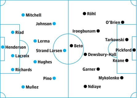 Crystal Palace v Everton