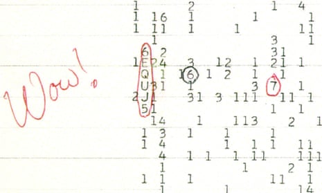A computer printout on which a strong signal has been labelled with 'Wow!'.
