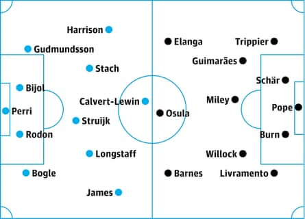 Leeds v Newcastle
