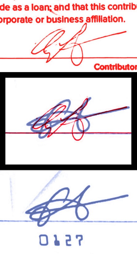 signature