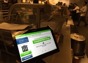 LeanPath’s technology encourages kitchen crews to reduce waste by showing them the values of foods they are tossing away.