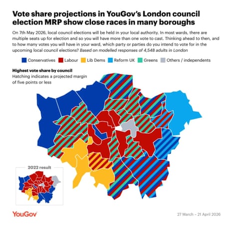 YouGov MRP पोल लंदन स्थानीय चुनावों के लिए वोट शेयर अनुमान दिखा रहा है