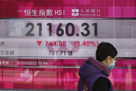 A woman walks past a bank’s electronic board showing the Hong Kong share index at Hong Kong Stock Exchange The price of oil jumped more than $10 a barrel and shares were sharply lower Monday.