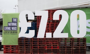 National living wage, £7.20 displayed on pallets in an Asda supermarket