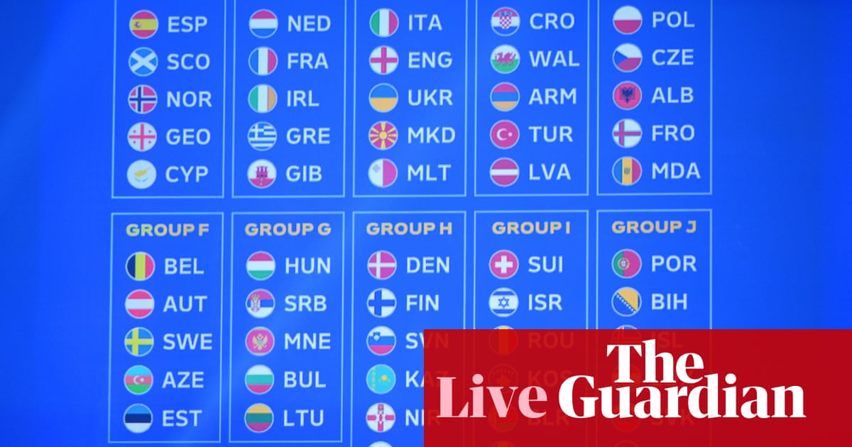 Euro Qualifiers 2025 Pots