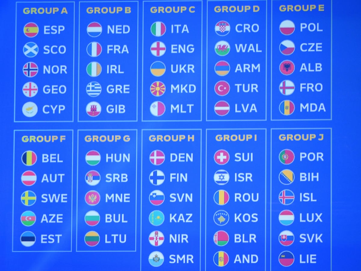 Tommie Dennis News Euro 2025 Drawings