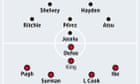 Newcastle United v Bournemouth: match preview