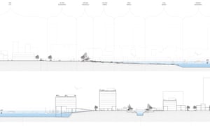 Cross-sections demonstrating how landscapes act as a buffer between wet and dry areas, and how buildings on the edges of protected neighbourhoods could be accessed from both water and land