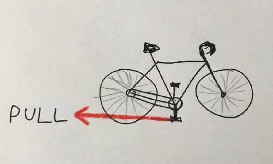 did you solve it head spinning bicycle puzzles mathematics the guardian