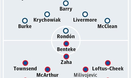 West Bromwich Albion v Crystal Palace: match preview
