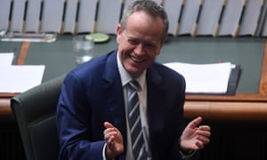 Australian Opposition Leader Bill Shorten claps during House of Representatives Question Time