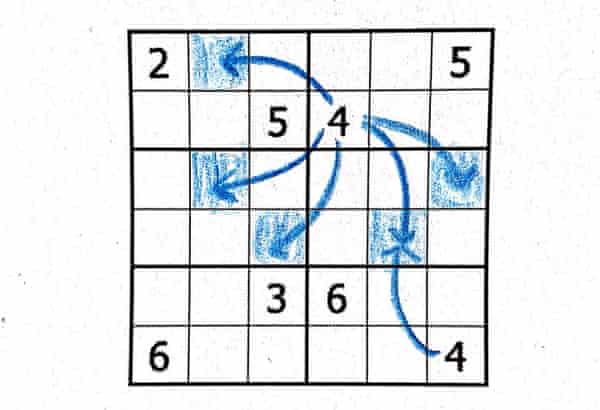 Can you solve it? Sudoku as spectator sport is unlikely lockdown hit, Mathematics