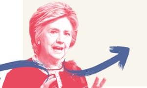 Hillary Clinton