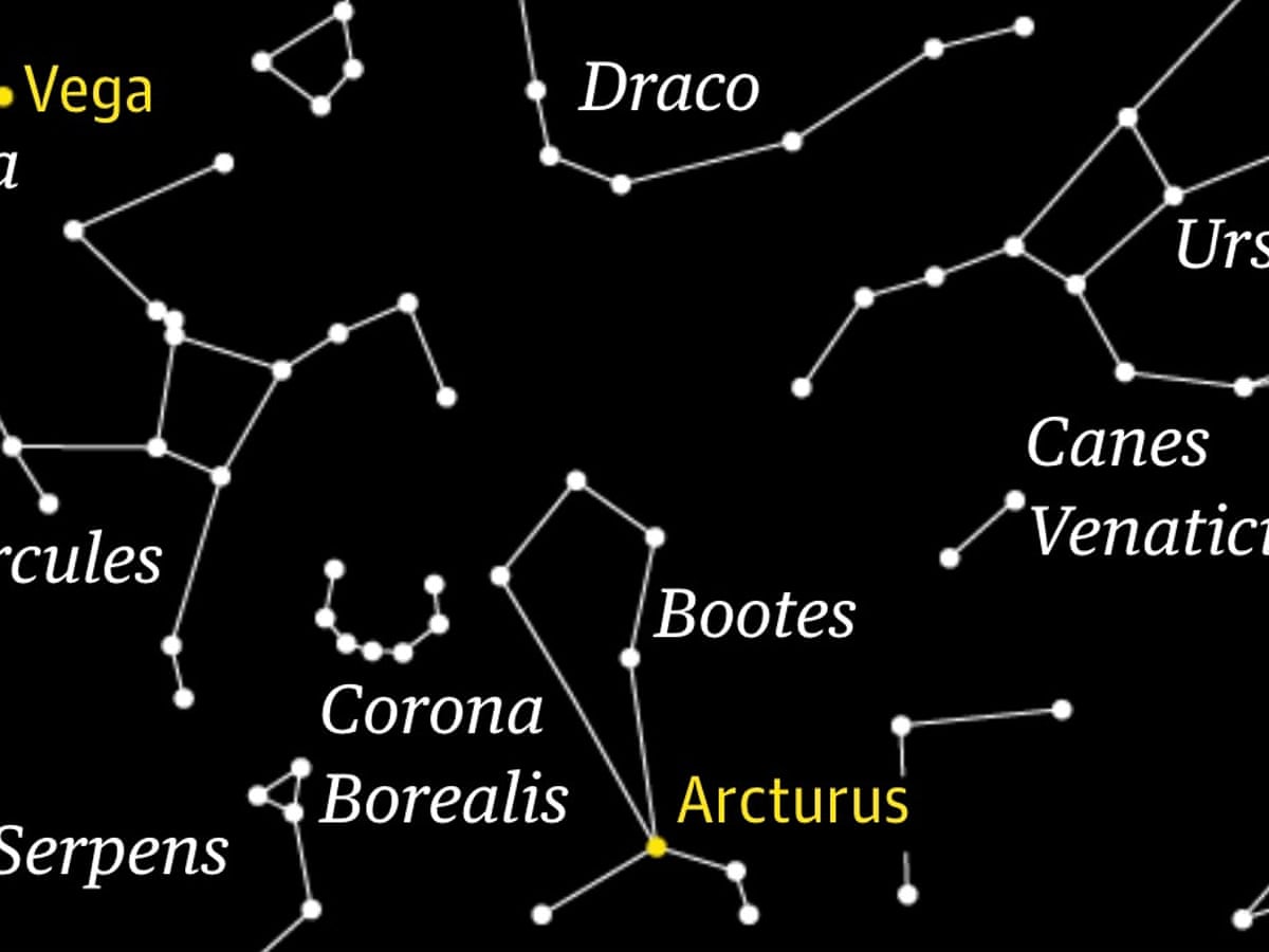 Arcturus Constellation
