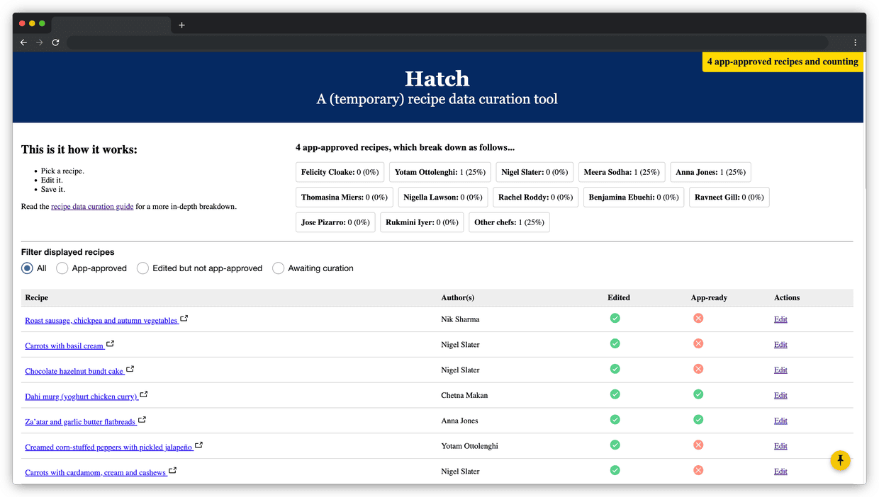 Screenshot of ‘Hatch’, the Guardian’s temporary recipe data curation tool