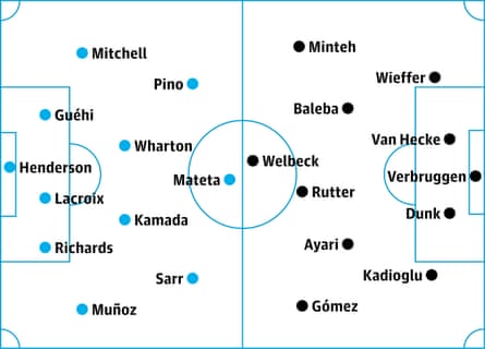 Crystal Palace v Brighton