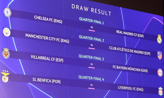 Champions league draw 2022
