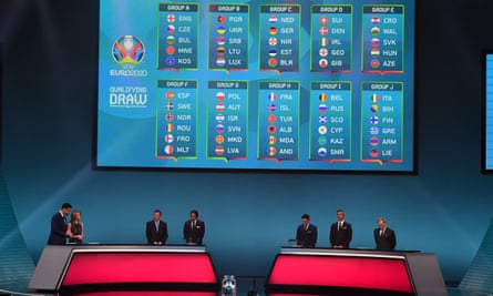 A view of the draw results as shown on the big screen during the Uefa Euro 2020 draw in Dublin.