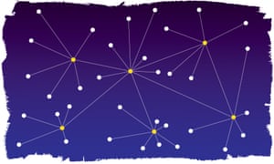 an illustration of a decentralised network looking like constellations in a late evenan illustration of a decentralised network looking like constellations in a late evening sky