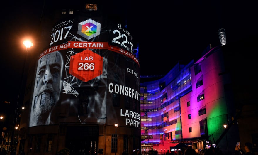 Exit poll from 2017 with Jeremy Corbyn and Labour's number of seats projected on building