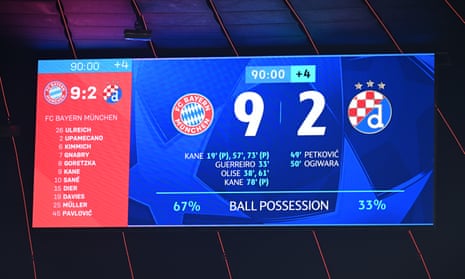 Bayern Munich scoreboard showing the 9-2 victory over Dinamo Zagreb