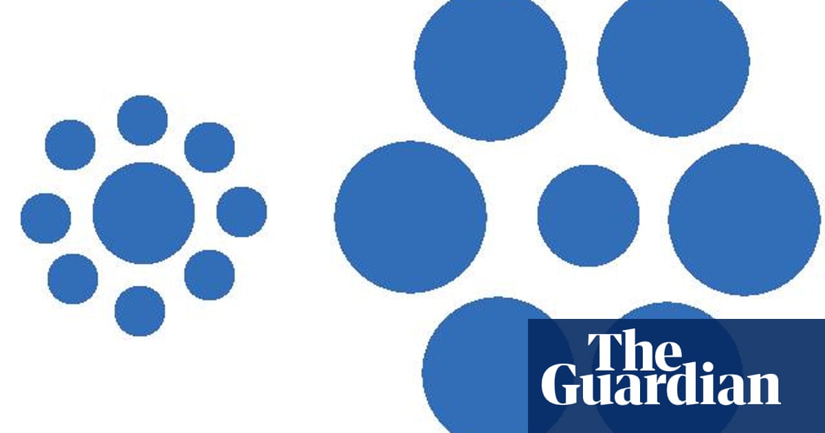the ebbinghaus illusion small or very far away science the
