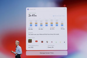 Craig Federighi, Apple’s senior vice-president of software engineering, describes ‘Screen Time’.