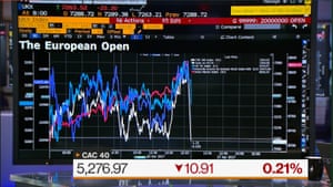 European markets drop at the open