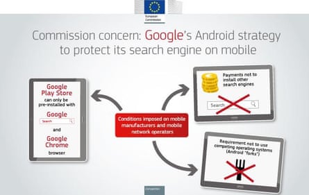 European commission’s Google investigation
