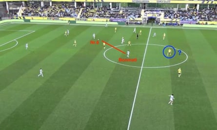 A screengrab of the moment I know that their No 6 will look for the diagonal switch to Aitana Bonmatí, but her positioning makes it impossible for me to get to her in time … these diagonal switches are killers as they immediately break down an aggressive press.
