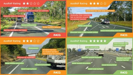 RACQ graphic showing examples of typical design features on different star-rated sections of Queensland’s Bruce Highway
