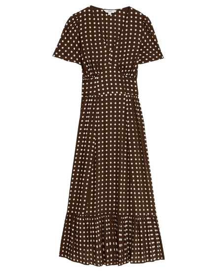 Symbol of energy': Polka dots hit fashion's sweet spot this summer | Fashion | The Guardian Symbol of energy': Polka dots hit fashion's sweet spot this summer | Fashion | The Guardian