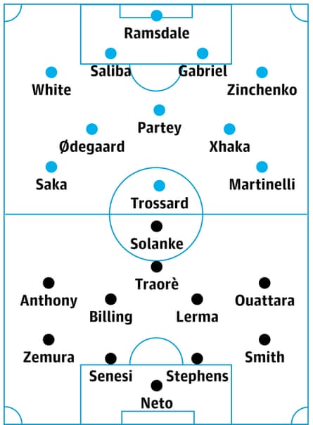 Arsenal-Bournemouth