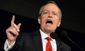 Bill Shorten