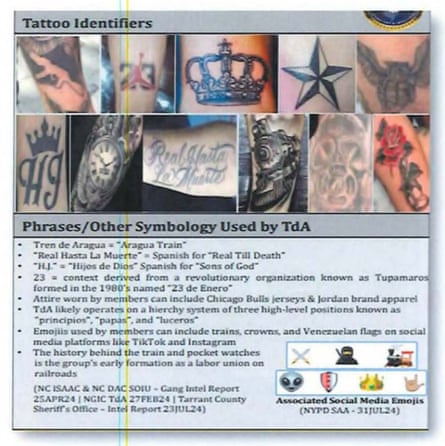 Two rows of pictures of tattoos on bodies, with a bullet-pointed list below them.