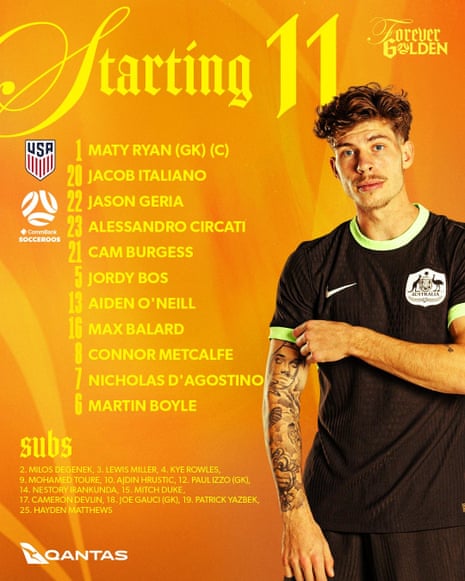 Australia lineup graphic