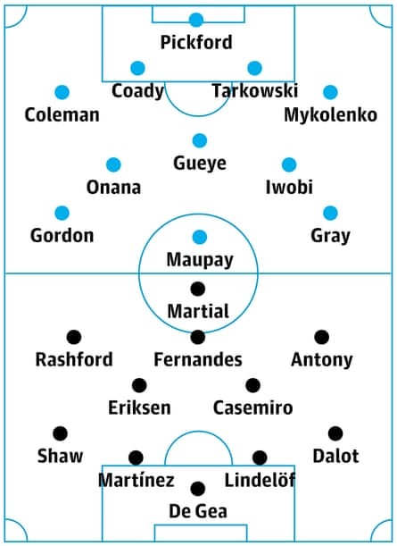 Everton contre Manchester United