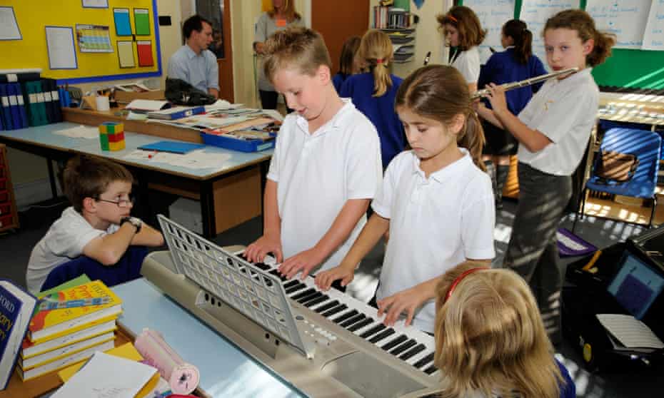 Piano playing pupils in a primary school classroom