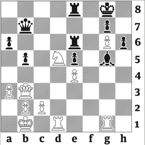 European Team Chess Championship 2023 – Day 2 recap – European Chess Union