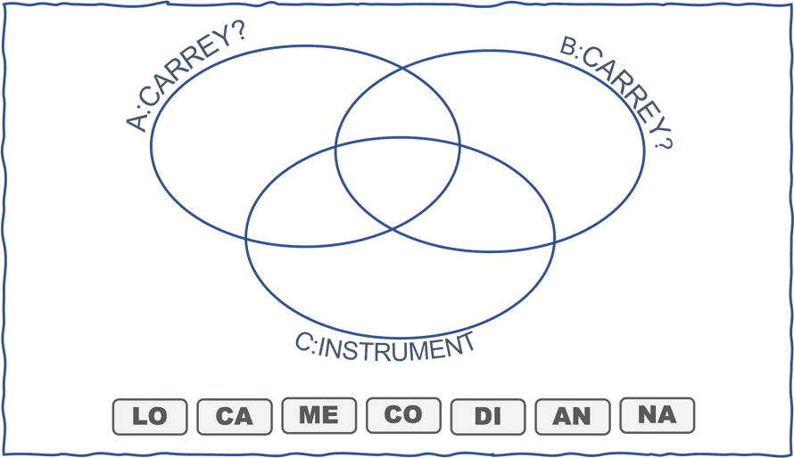 Equatum